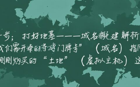 新手刚拿到虚拟主机，接下来该怎么操作才能成功建站？