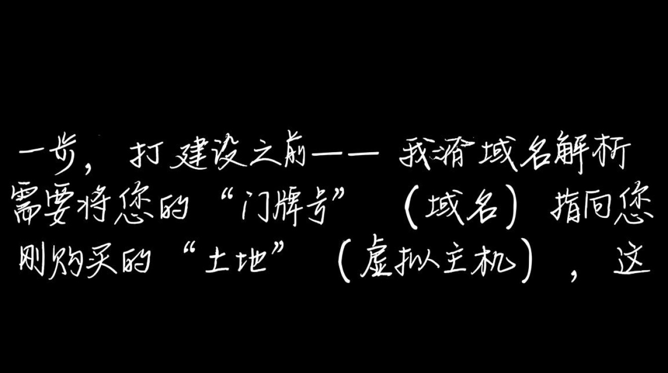 新手刚拿到虚拟主机，接下来该怎么操作才能成功建站？