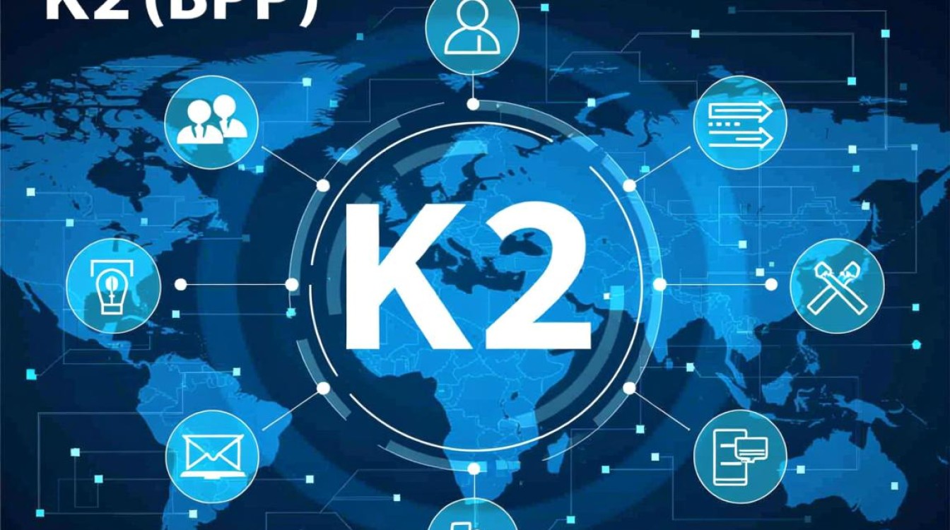 K2软件无法登录是什么原因，应该如何解决？