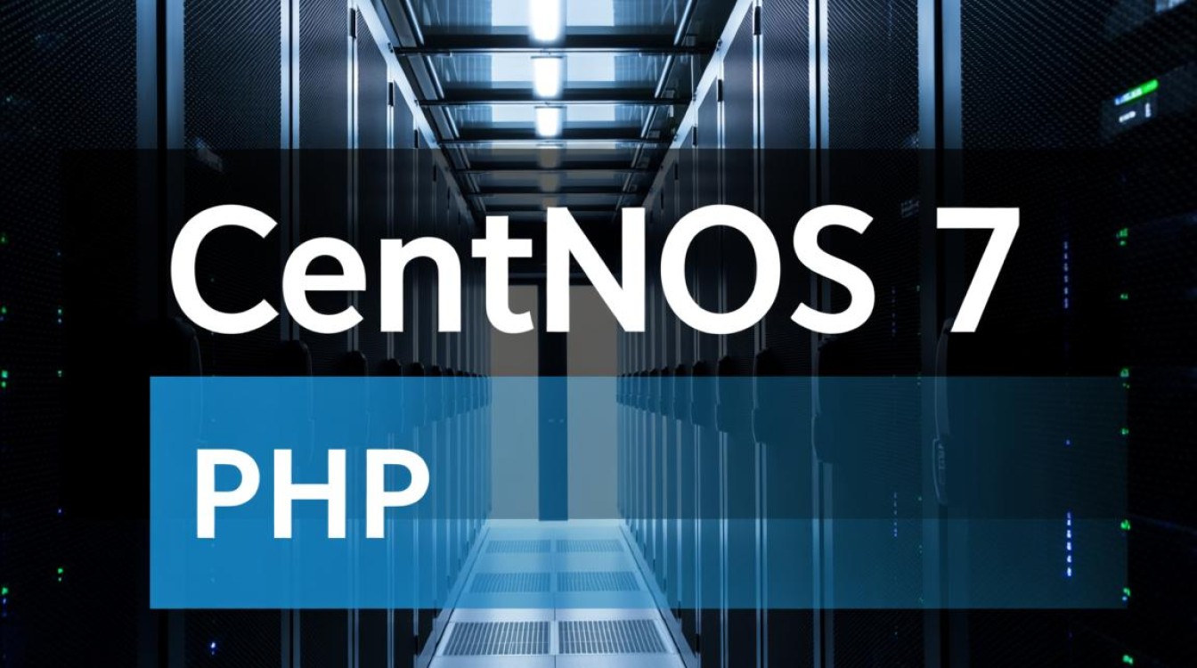 如何在CentOS 7上完整搭建LNMP环境并发布PHP项目？