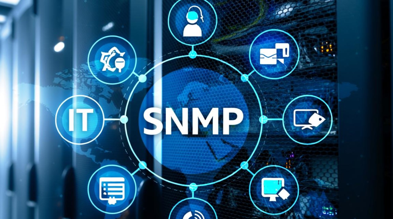 服务器启动SNMP服务的详细步骤和配置方法是什么？