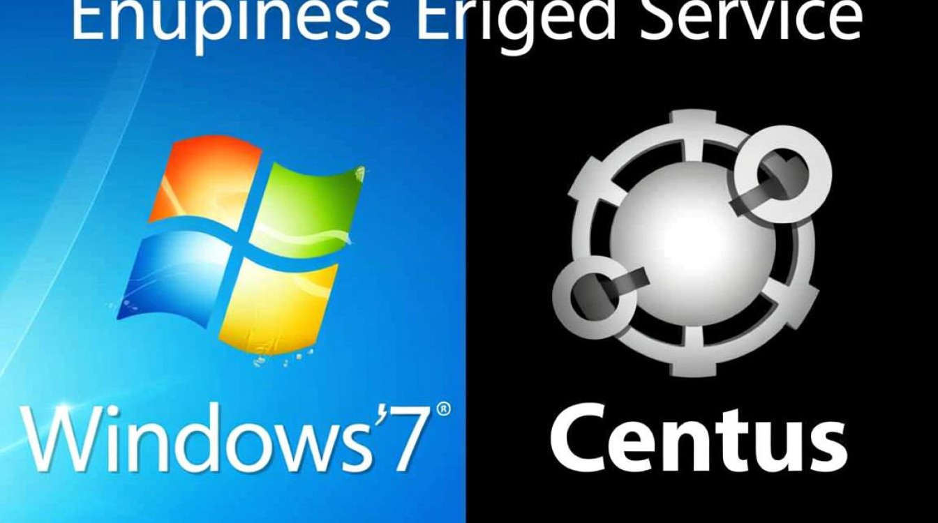 如何在Windows 7系统下安装CentOS双系统？