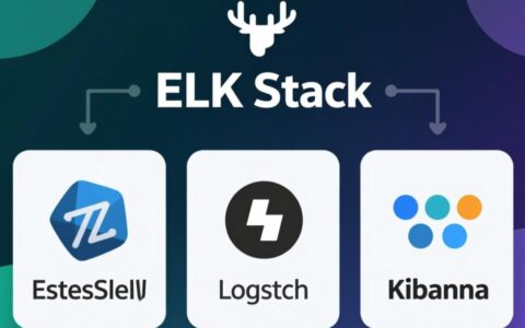 如何在CentOS 7上一步步搭建完整的ELK日志分析系统？