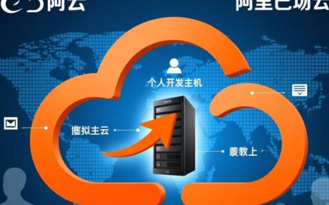 阿里云虚拟主机不稳定，频繁宕机到底是什么原因造成的呢？