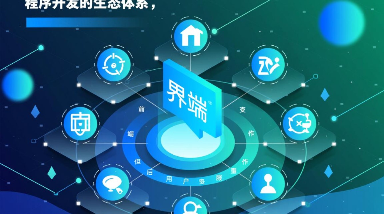 有哪些好用的小程序开发虚拟主机软件推荐？