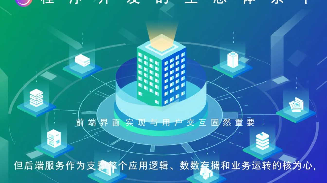 有哪些好用的小程序开发虚拟主机软件推荐？