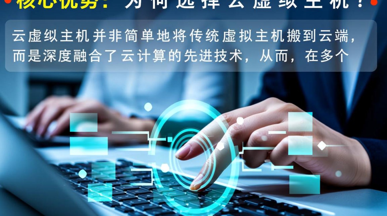 云虚拟主机具体有什么用处，值得个人站长或小企业选择吗？