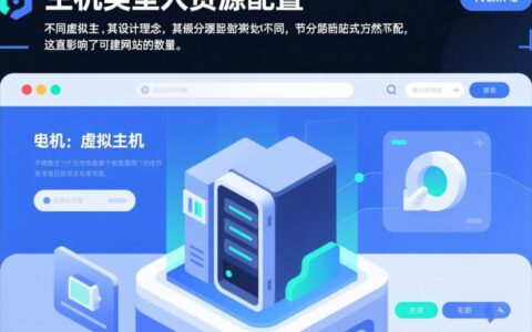 一台虚拟主机到底能建多少个网站才不影响性能？