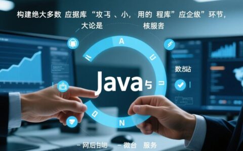 如何在Java中配置并连接MySQL数据库？