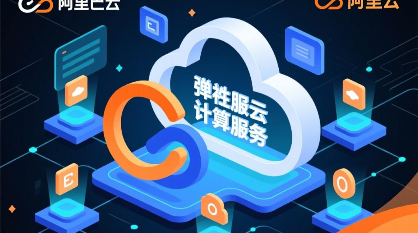 如何在阿里云ECS上快速搭建CentOS环境？