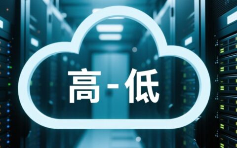 云虚拟主机代理价钱贵不贵，性价比高值得买吗？