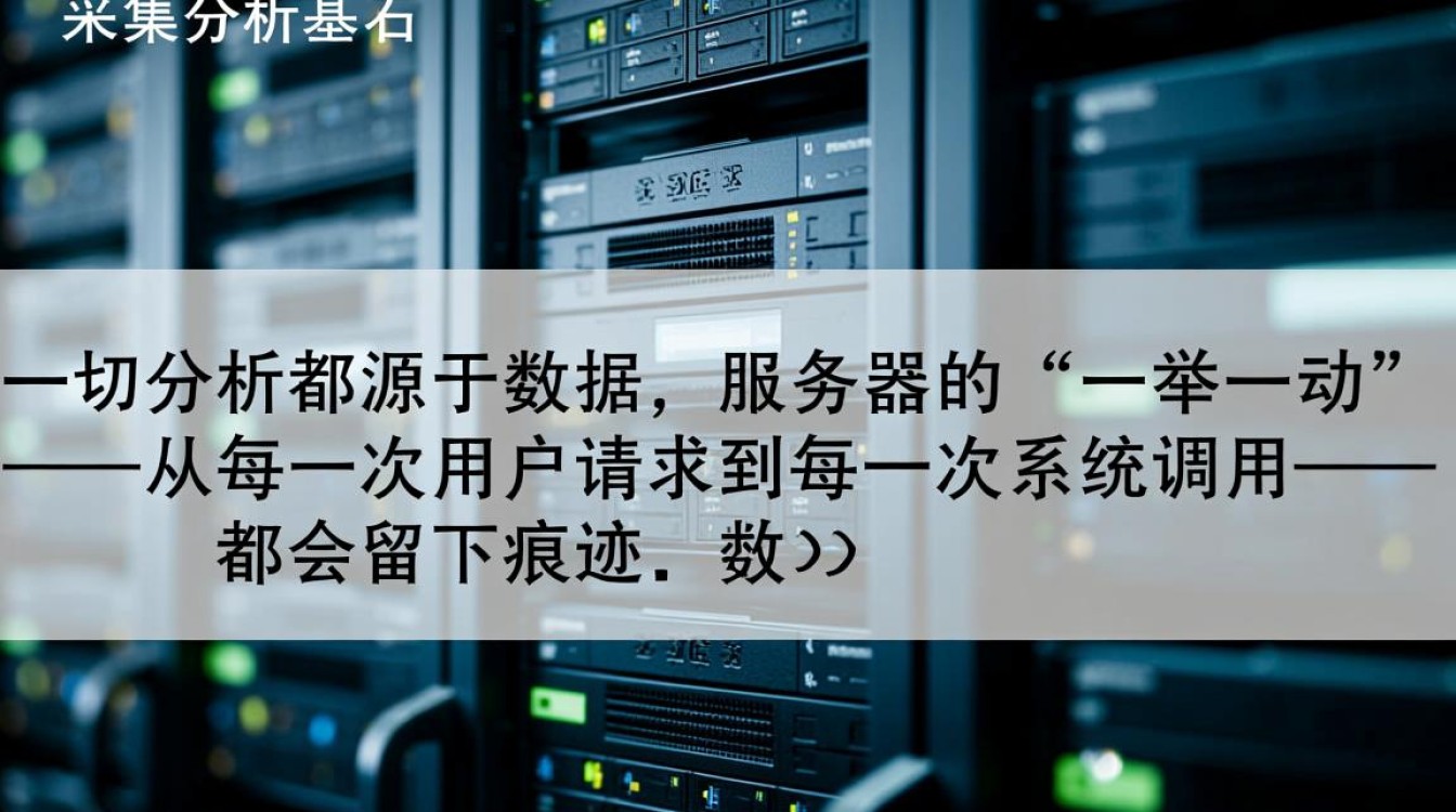 掌握服务器分析原理，如何快速定位性能瓶颈？