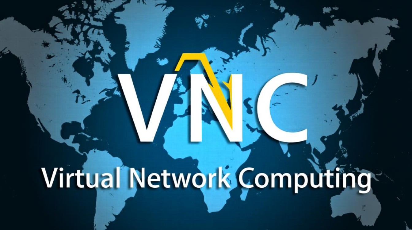 CentOS VNC远程桌面服务，应该如何进行安全加固配置？