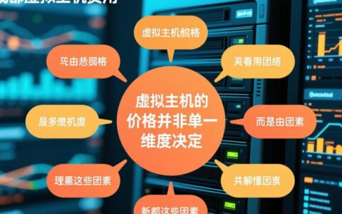 成都虚拟主机费用怎么收，2025最新价格表在哪看？