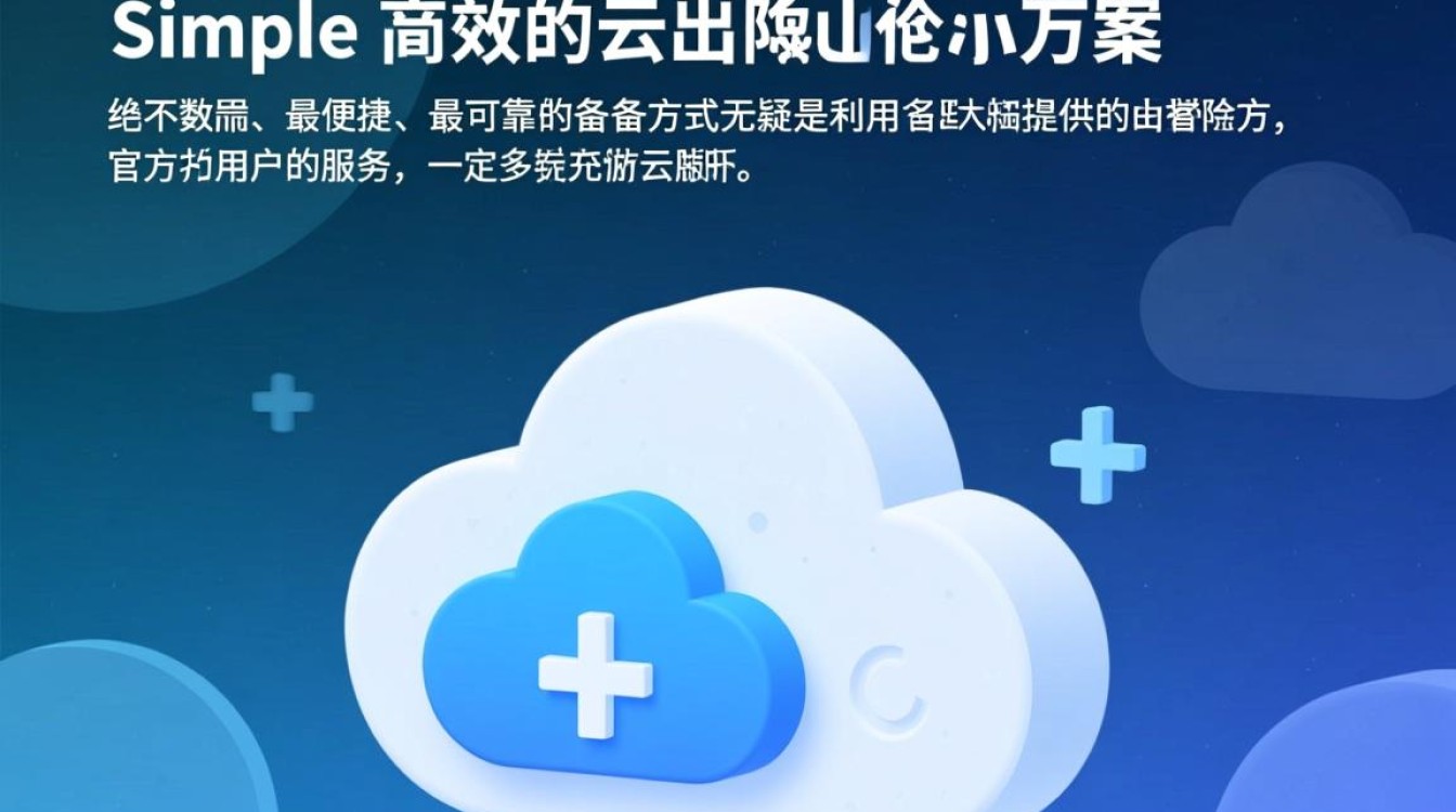 普通用户如何备份手机应用数据库？需要root权限吗？