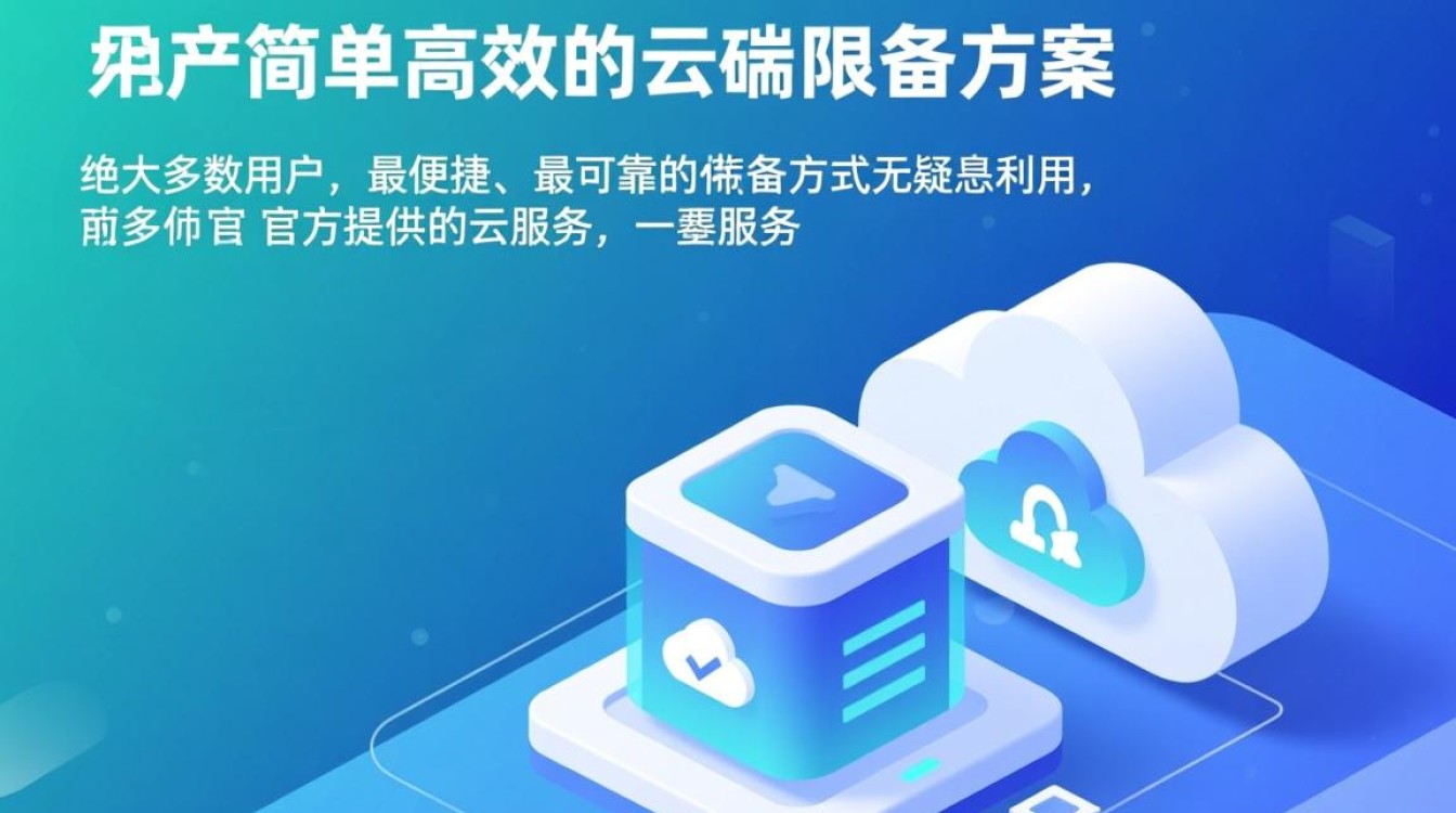 普通用户如何备份手机应用数据库？需要root权限吗？