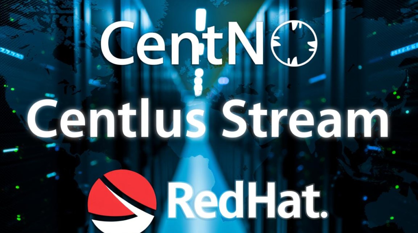 如何在centos epel源中查找指定软件包？