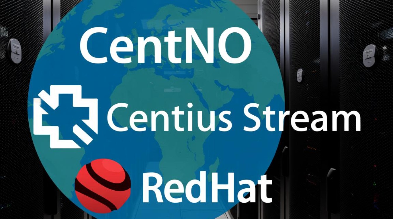 如何在centos epel源中查找指定软件包？