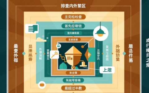 三星手机无法充电怎么办，是电池问题还是充电口坏了？