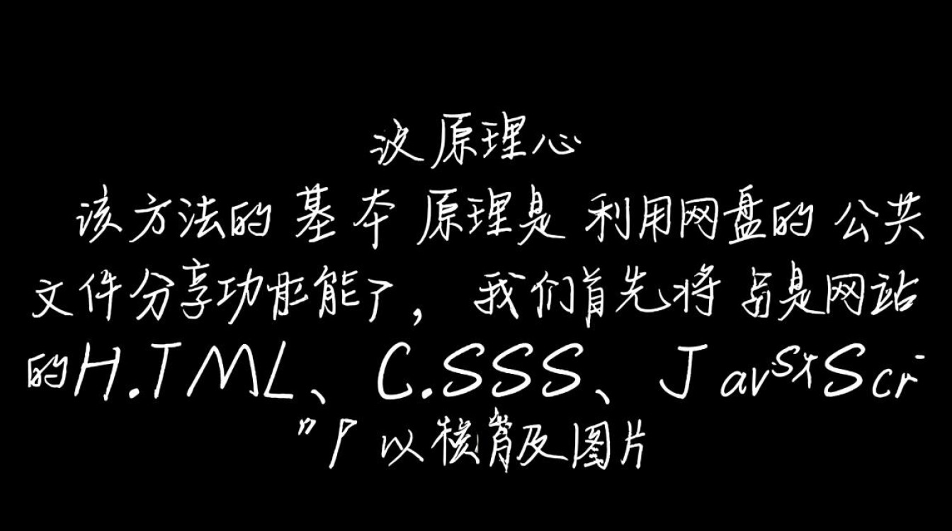 我就是不想花钱买主机，要怎样免费利用网盘搭建虚拟主机网站呢？