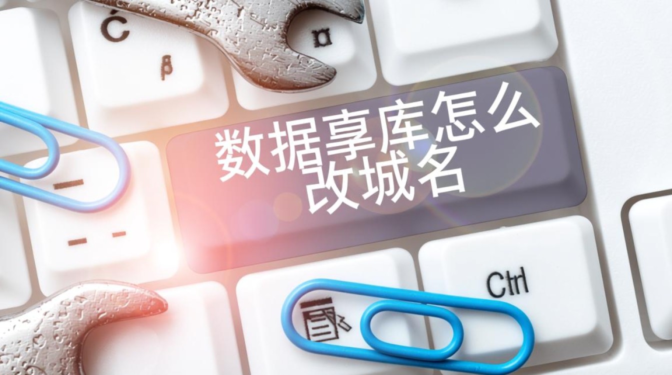 修改数据库域名后网站打不开，正确的操作方法是什么？