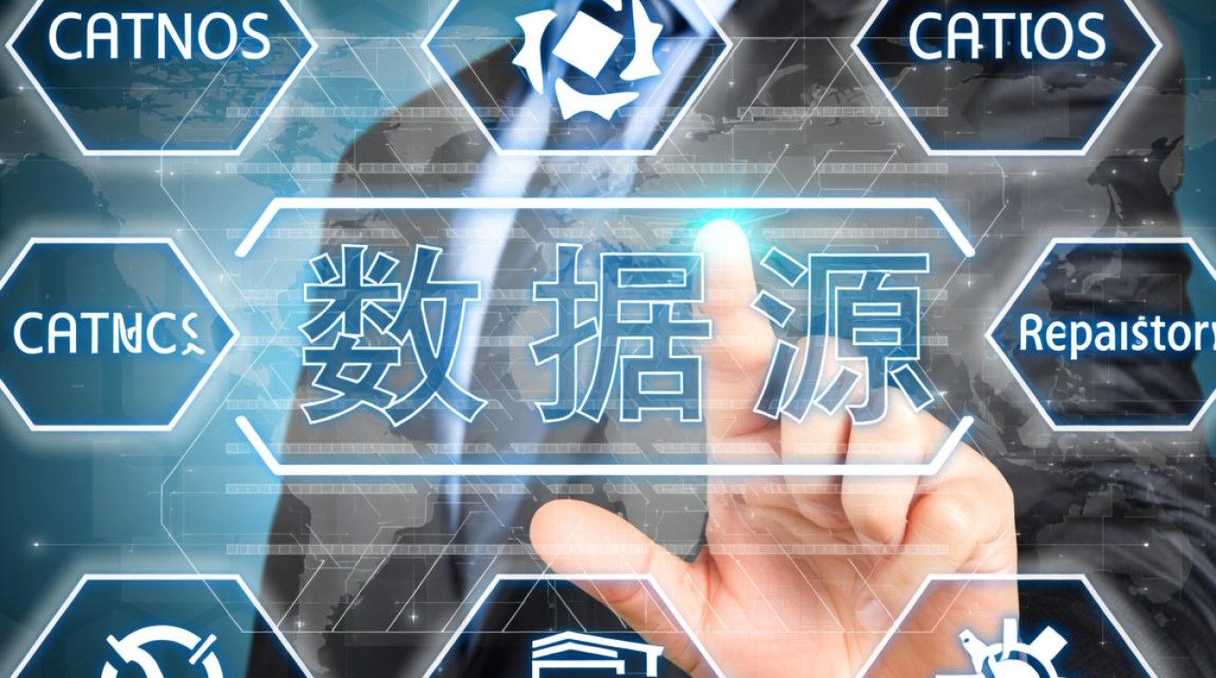 centos7的yum源太慢，如何更换为阿里云镜像加速？
