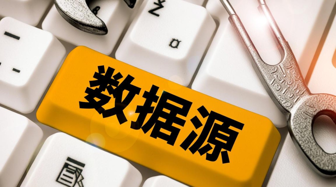 centos7的yum源太慢，如何更换为阿里云镜像加速？