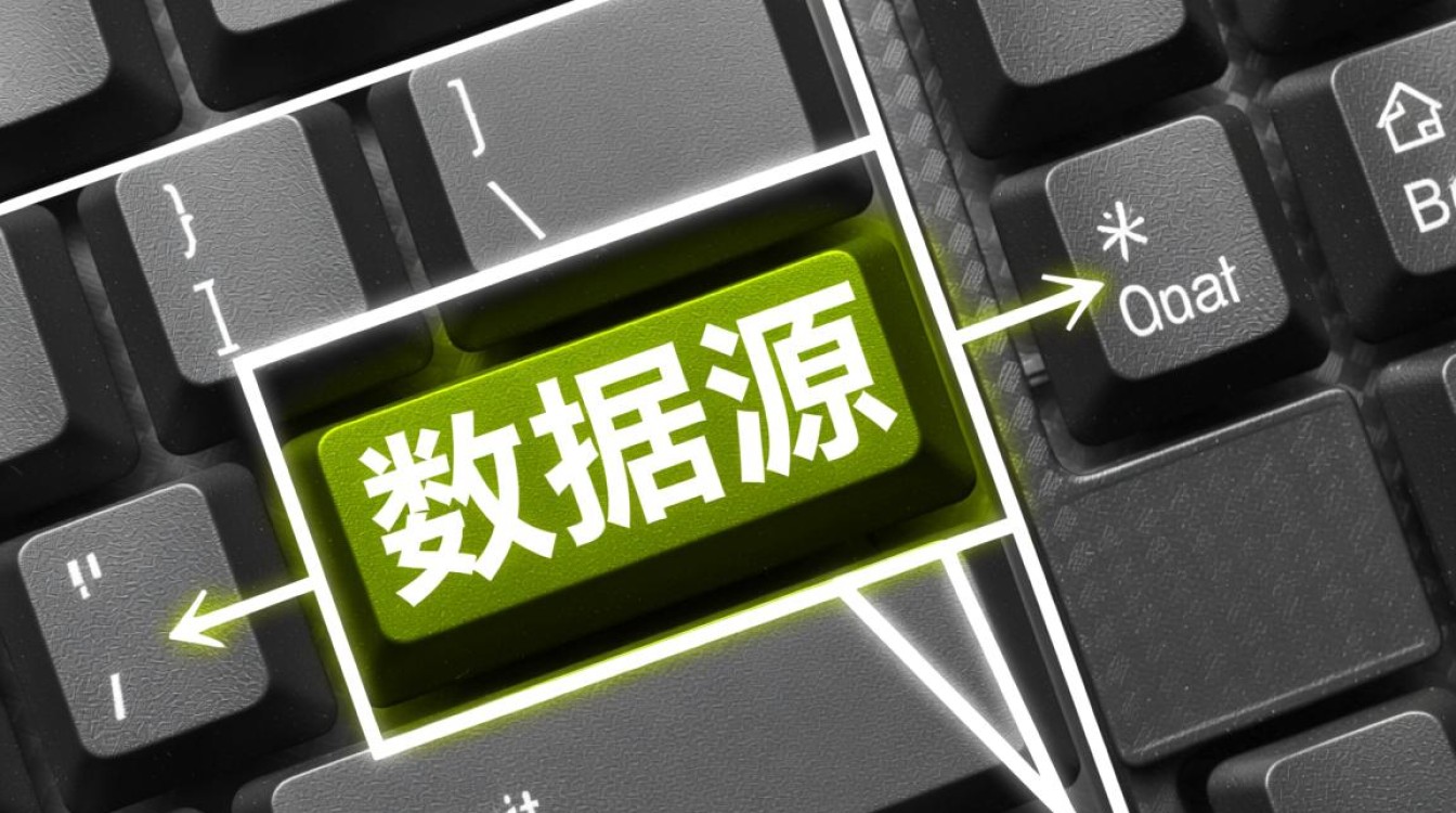 centos7的yum源太慢，如何更换为阿里云镜像加速？