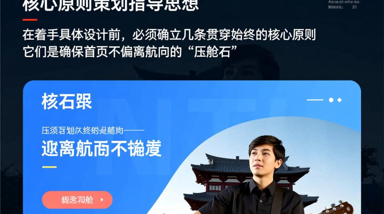 高转化网站首页策划，具体应包含哪些核心内容和布局？