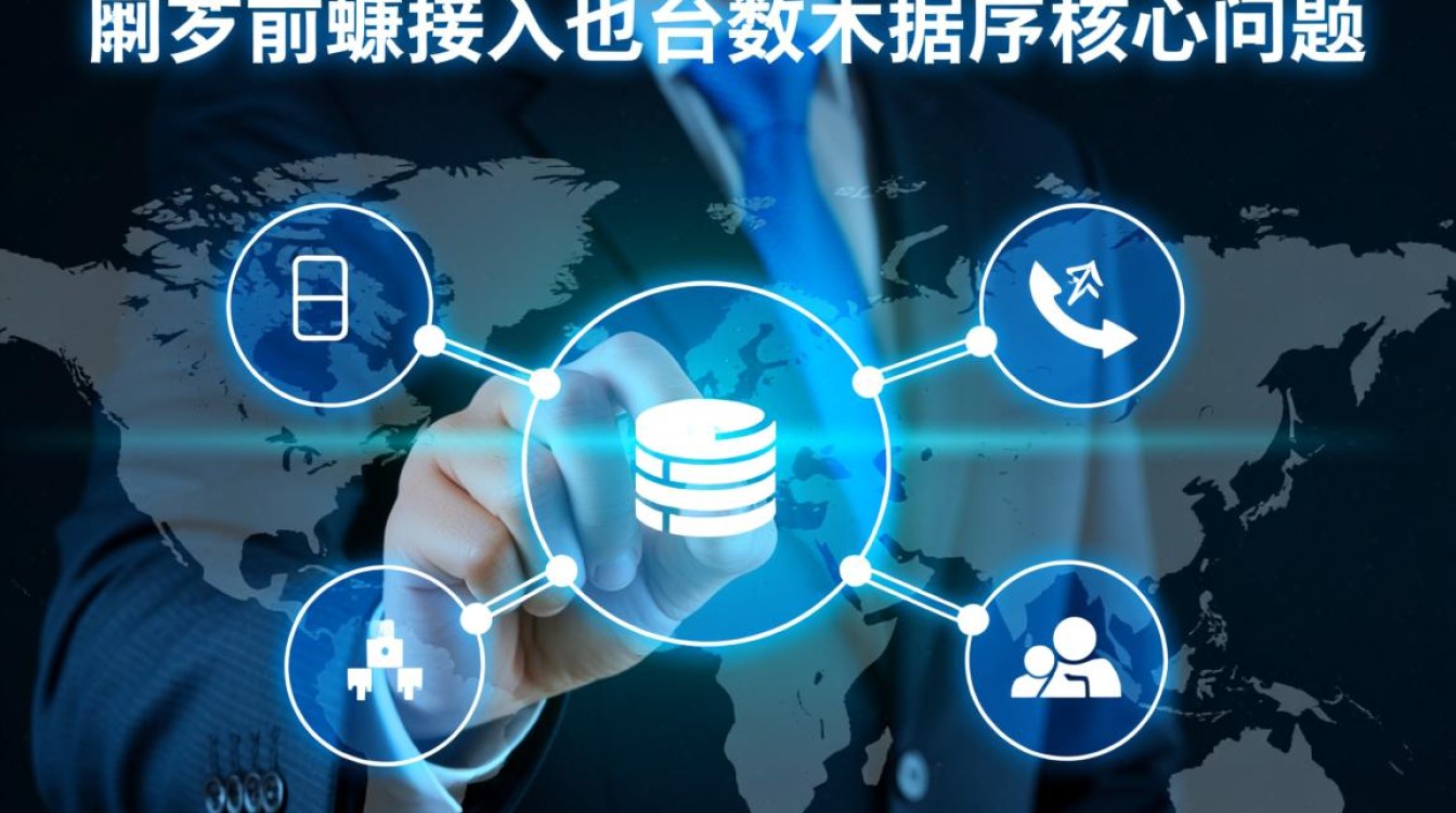 网页前端不能直连数据库，到底该如何与后台API接口进行交互？