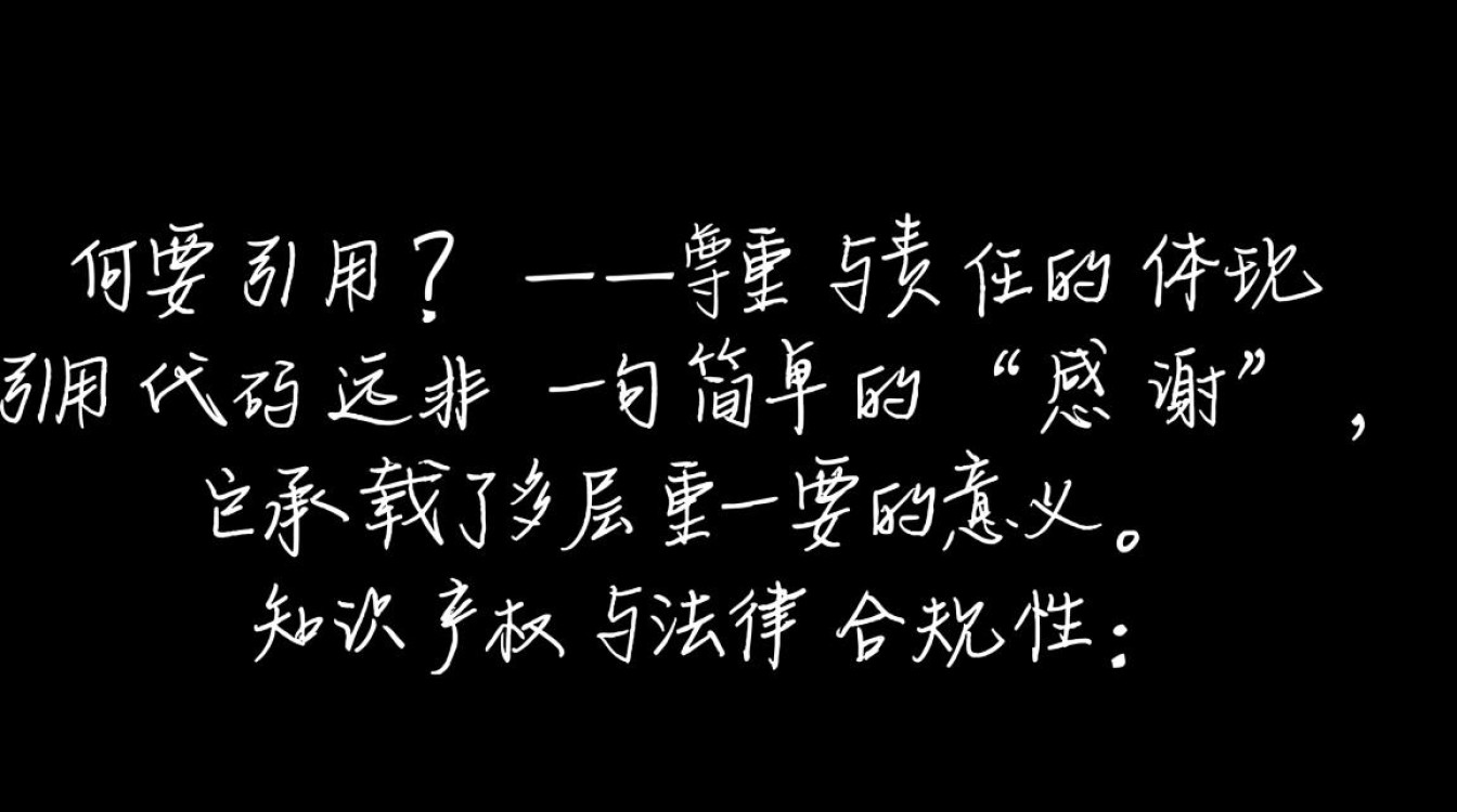 如何在网站文章中正确引用代码并实现语法高亮效果？