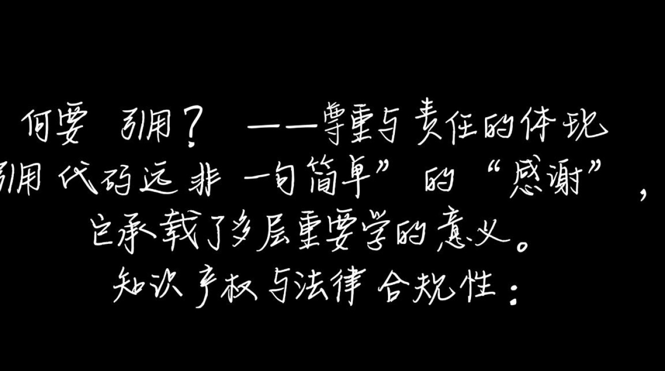 如何在网站文章中正确引用代码并实现语法高亮效果？