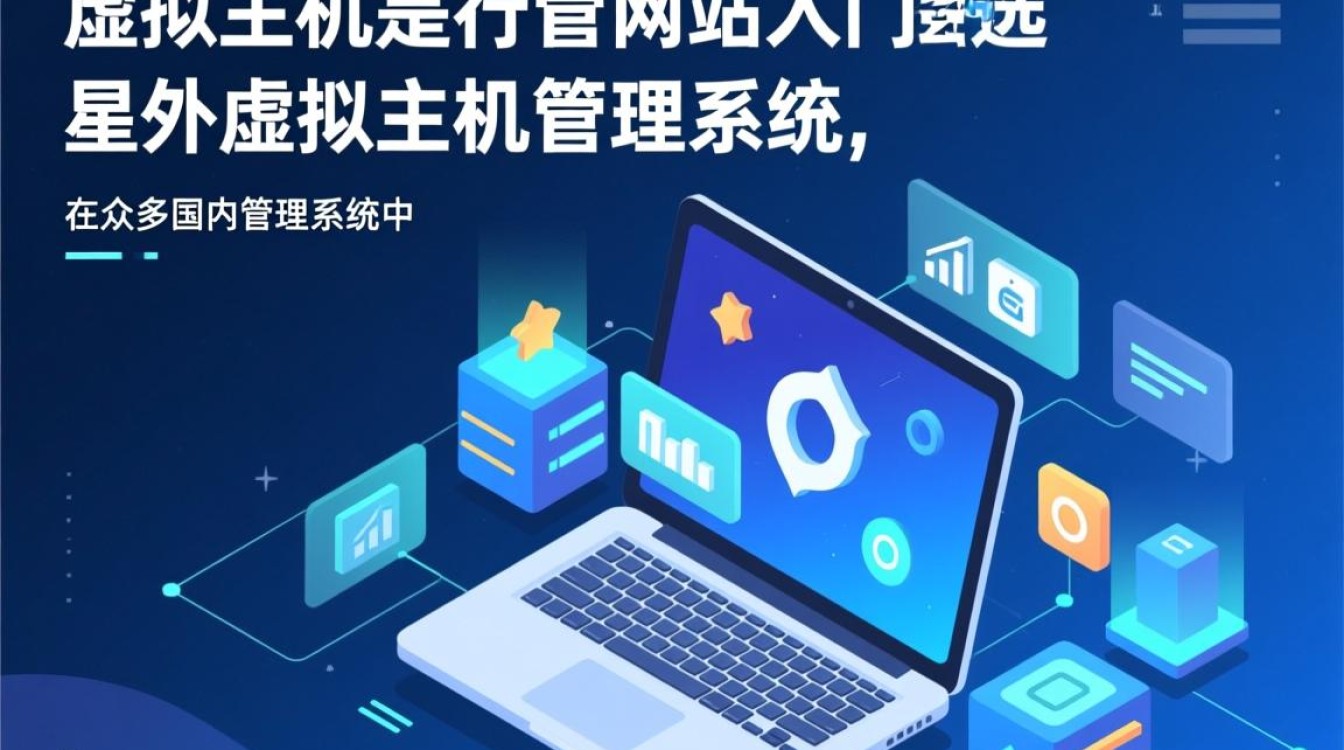 星外虚拟主机怎么用？新手从零开始搭建网站教程。