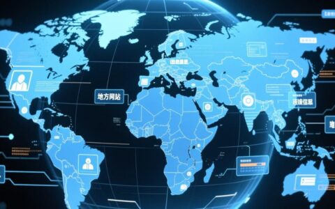 用什么样的地方网站程序才能够快速搭建出可盈利的门户网站？