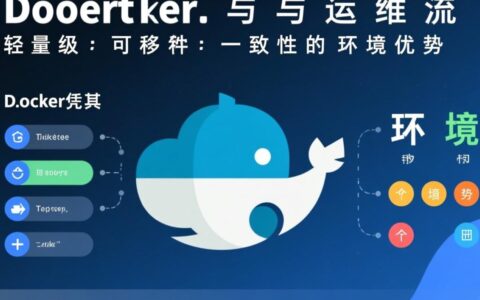 Docker启动Jar包报错是什么原因，该如何解决？