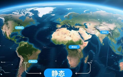 动态网站和静态网站究竟有何不同？新手建站该如何做出正确选择？