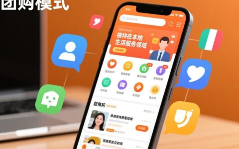 搭建一个团购网站需要多少钱？具体流程是怎样的？
