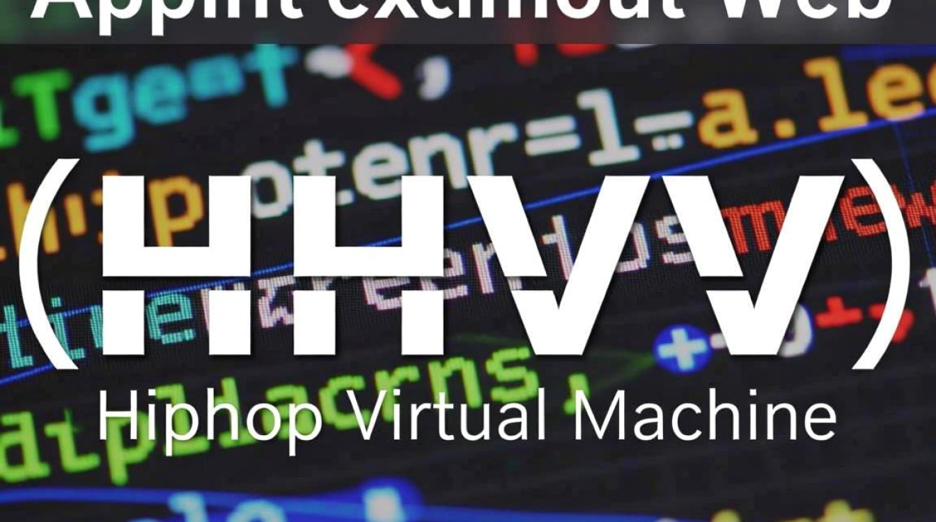 如何在CentOS 6.5上正确安装HHVM环境？