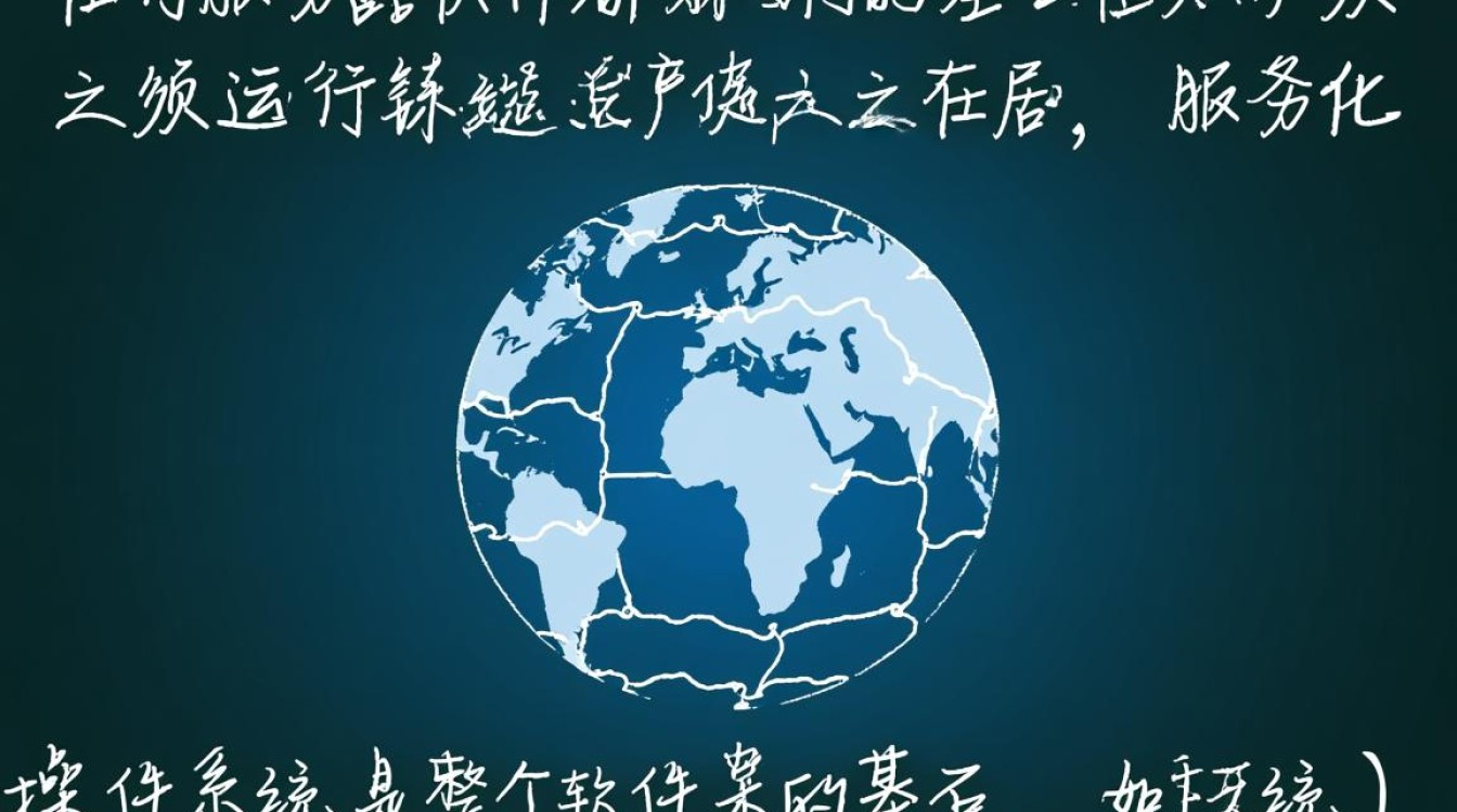 服务器软件具体分哪些类型？它们各自有什么作用和区别？