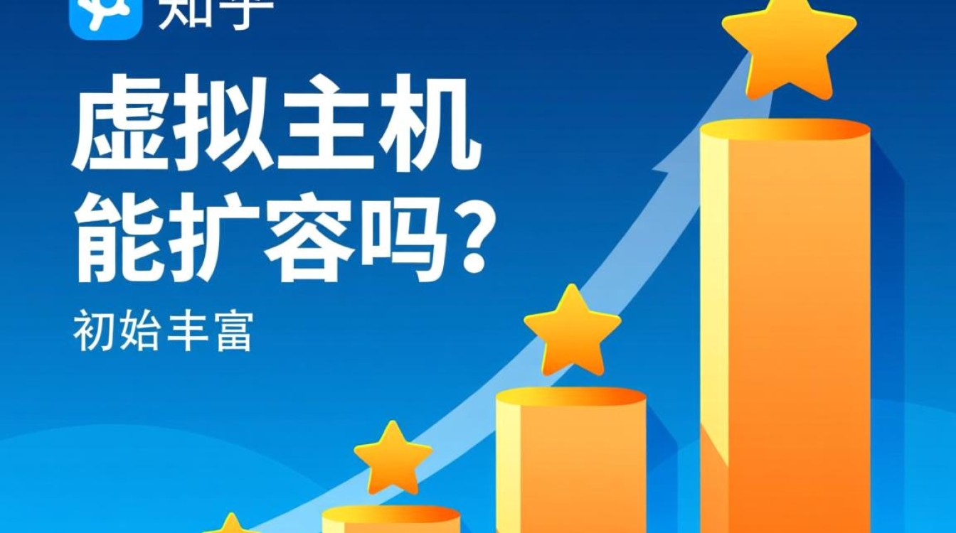 虚拟主机空间不足，如何在线升级扩容才不影响网站？