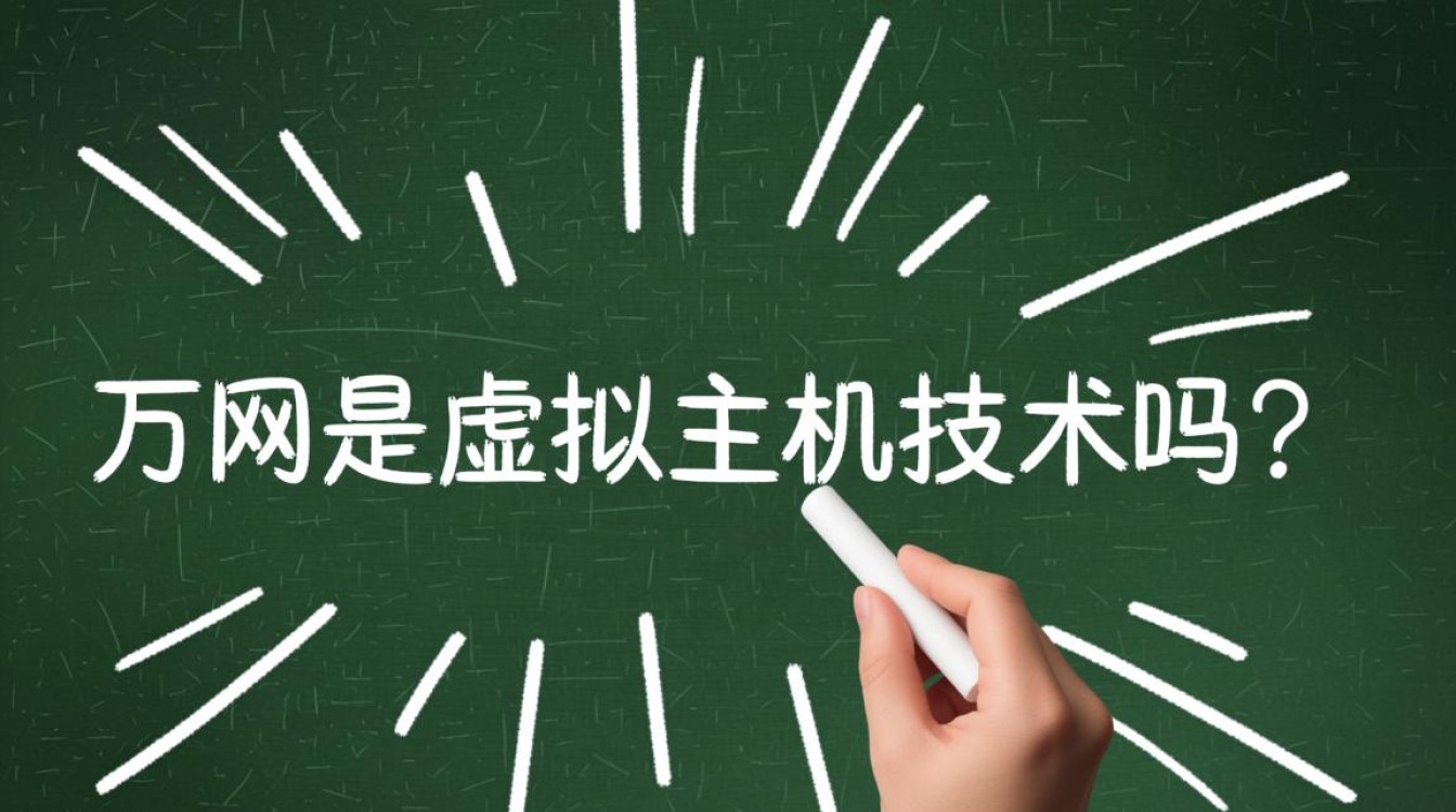 万网到底是虚拟主机技术，还是提供虚拟主机服务的平台？
