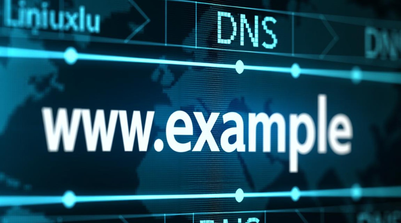 CentOS 6.5如何从零开始搭建BIND DNS服务？