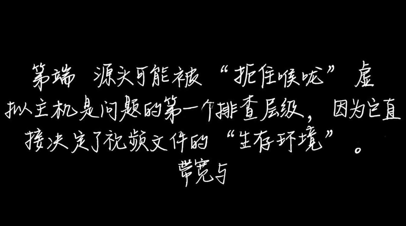 网站视频放在虚拟主机上为什么加载不出来或黑屏？
