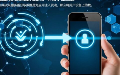 app如何实现文件上传到服务器的完整流程？