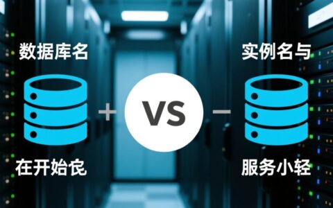 Oracle数据库如何修改名称？完整的操作步骤和注意事项是什么？