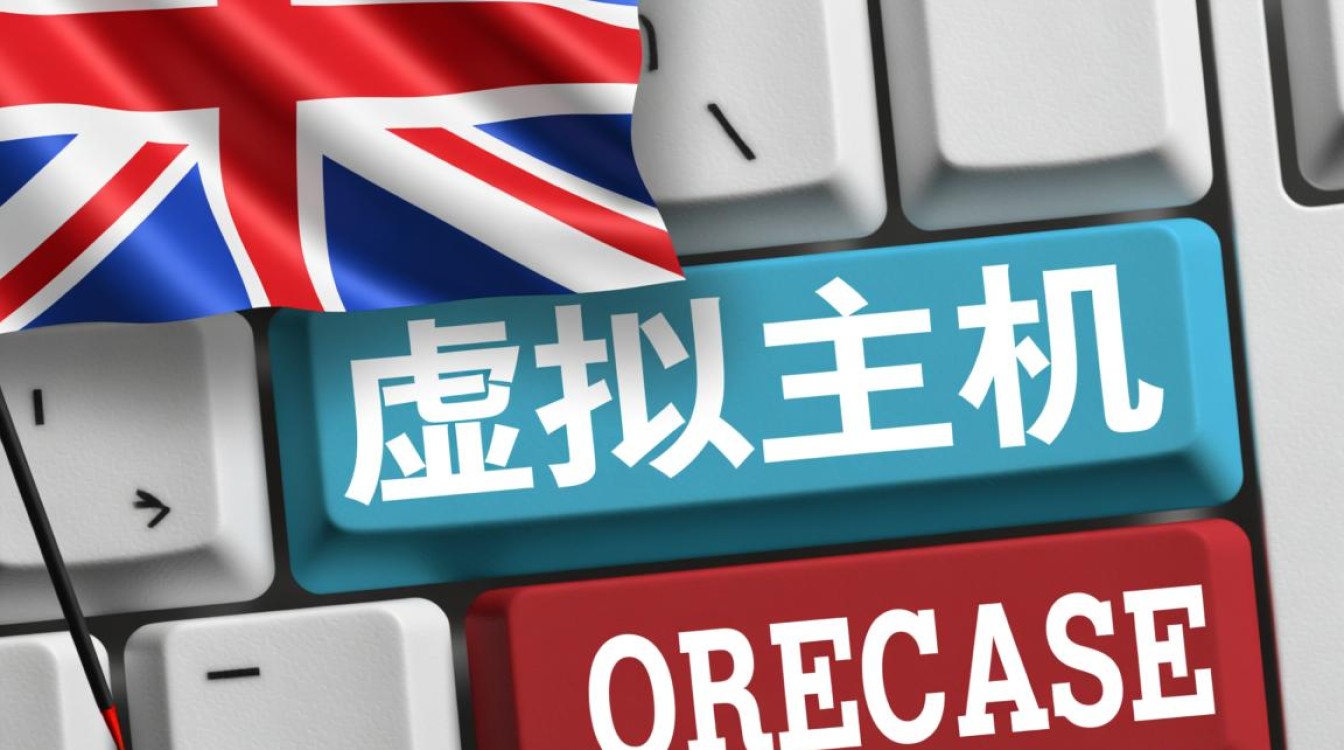 新手入门，虚拟主机用来做什么项目比较好上手？