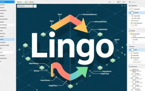 Lingo报错21是什么意思,如何修改模型才能解决?