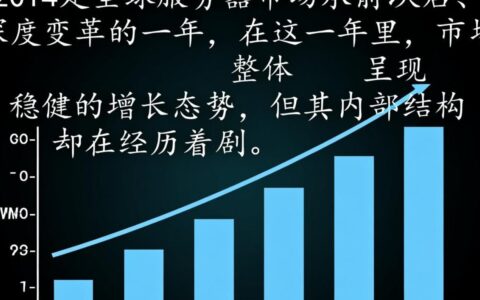 2014全球服务器销量数据，谁是当年的最大赢家？