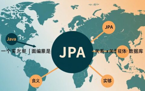JPA对象实体报错，如何快速定位原因并解决？