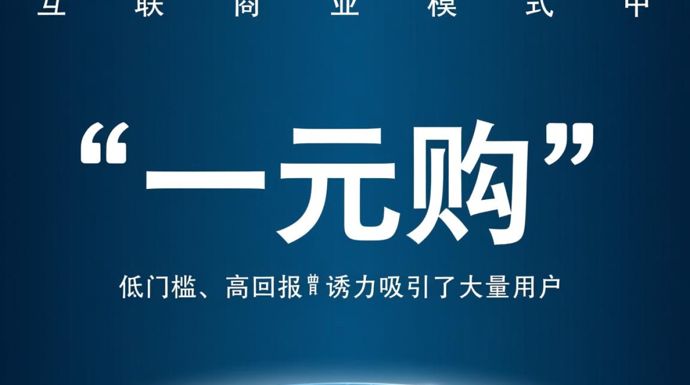 新手搭建一元购网站，需要准备什么以及如何合法合规运营？